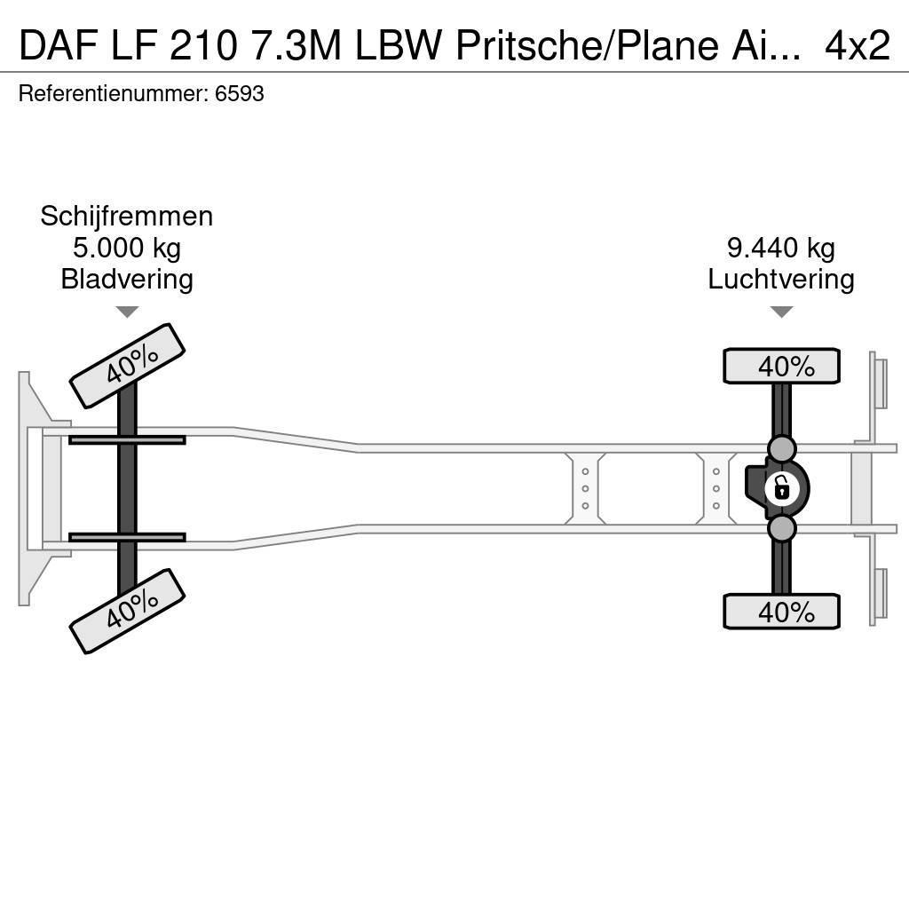 DAF LF 210 7.3M LBW Pritsche/Plane Airco ACC NL Truck Pressukapelli kuorma-autot