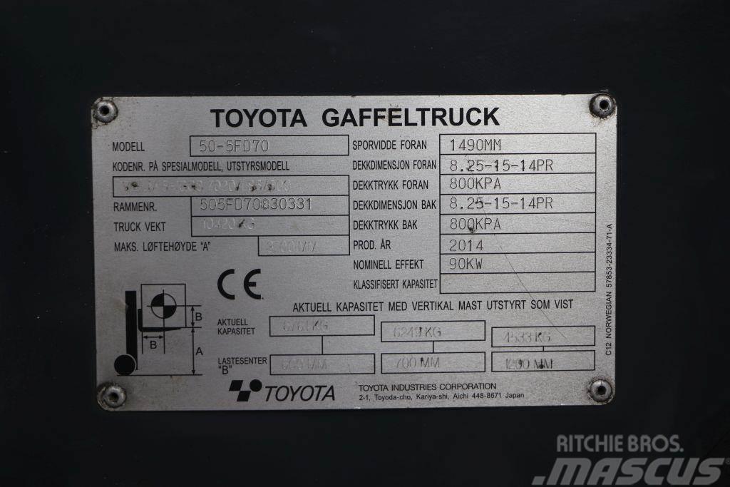 Toyota 50-5FD70 Dieseltrukit