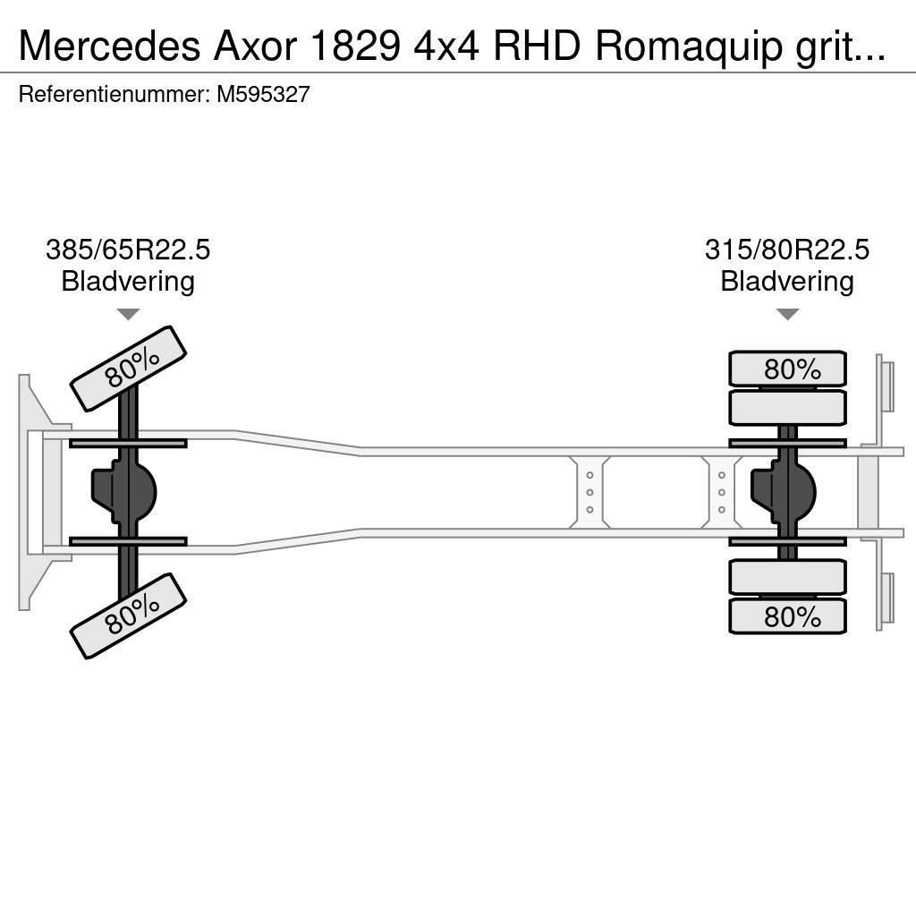Mercedes-Benz Axor 1829 4x4 RHD Romaquip gritter / salt spreader Paine-/imuautot