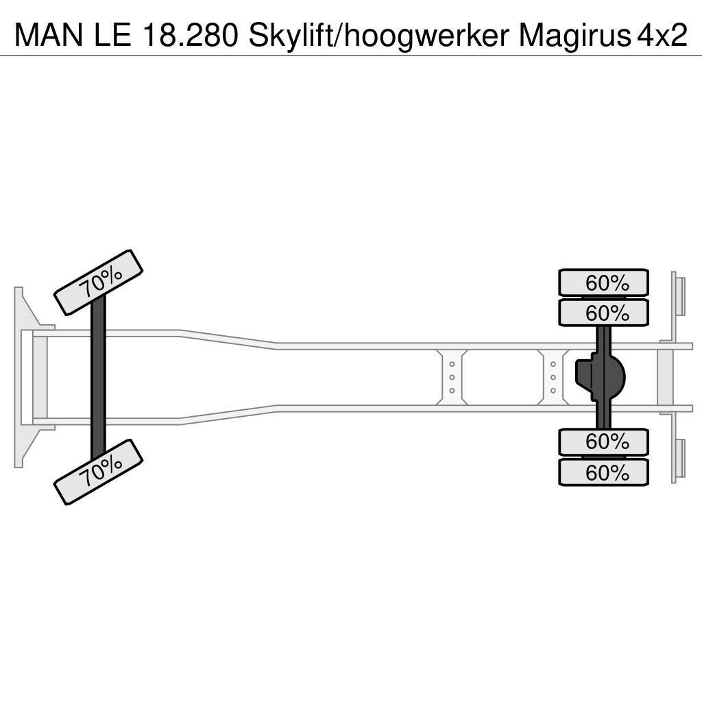 MAN LE 18.280 Skylift/hoogwerker Magirus Nostolava-autot
