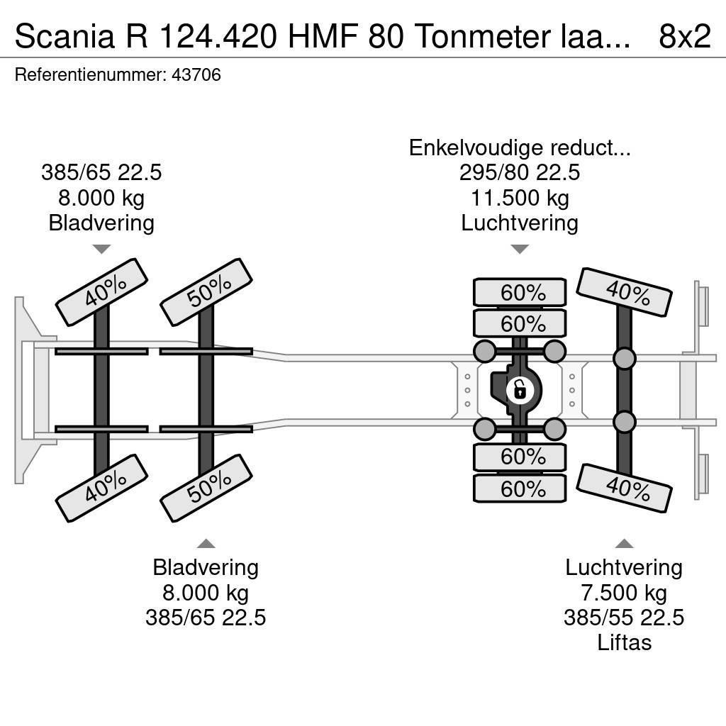 Scania R 124.420 HMF 80 Tonmeter laadkraan + Fly-Jib Mobiilinosturit
