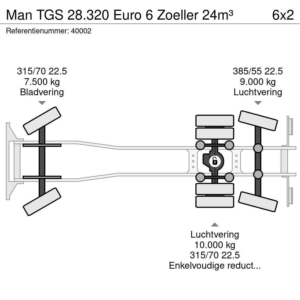 MAN TGS 28.320 Euro 6 Zoeller 24m³ Jäteautot