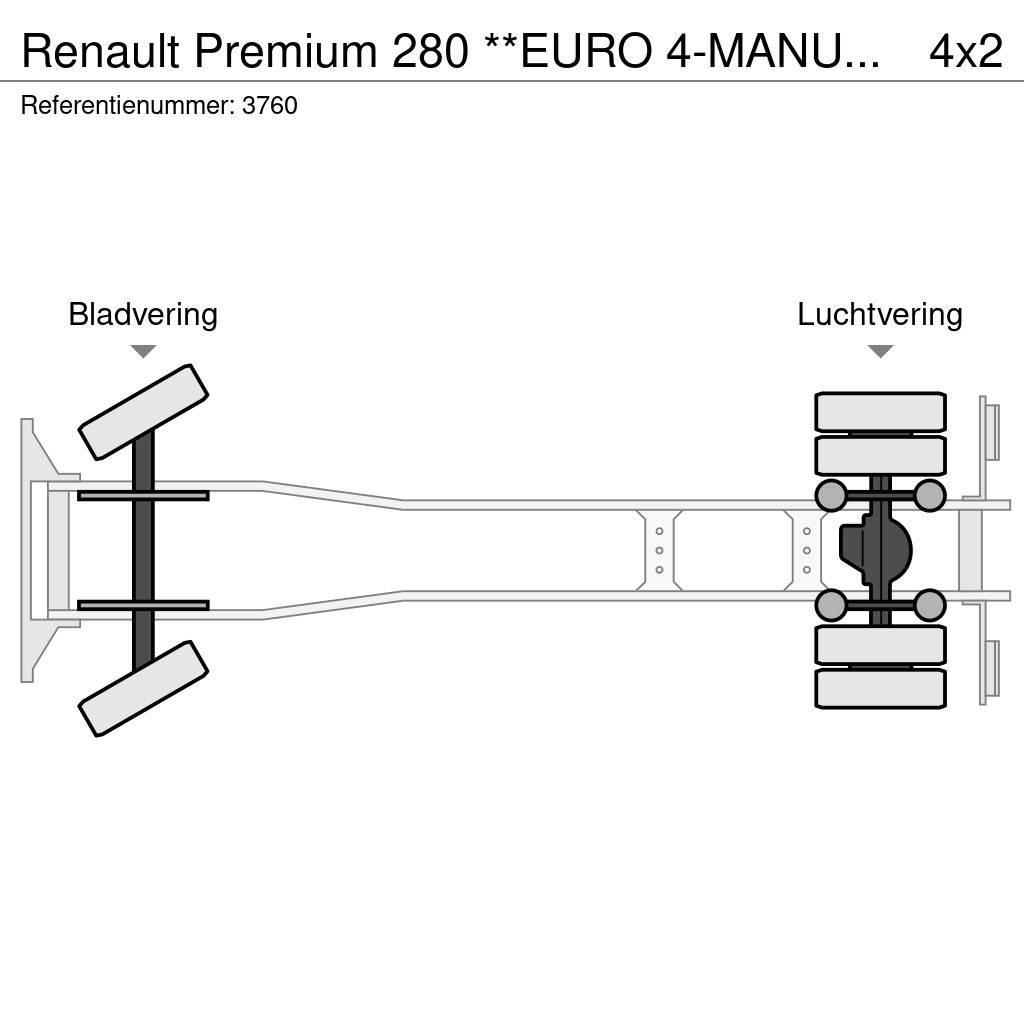Renault Premium 280 **EURO 4-MANUAL GEARBOX** Lava-kuorma-autot