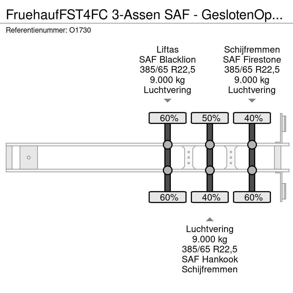 Fruehauf FST4FC 3-Assen SAF - GeslotenOpbouw + Laadklep 200 Umpikori puoliperävaunut