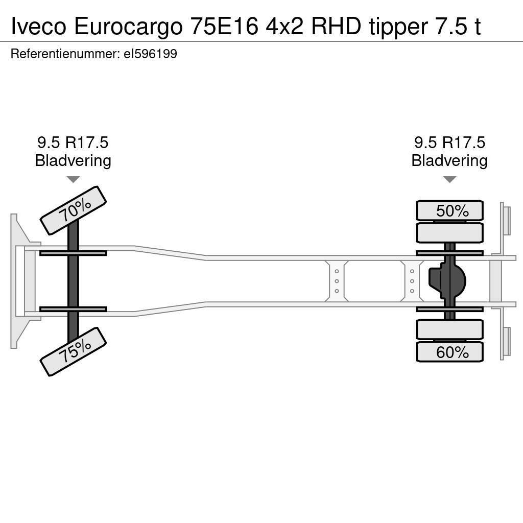 Iveco Eurocargo 75E16 4x2 RHD tipper 7.5 t Sora- ja kippiautot