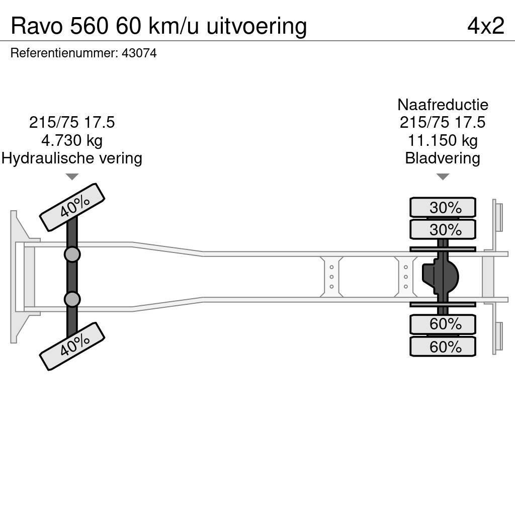 Ravo 560 60 km/u uitvoering Lakaisuautot