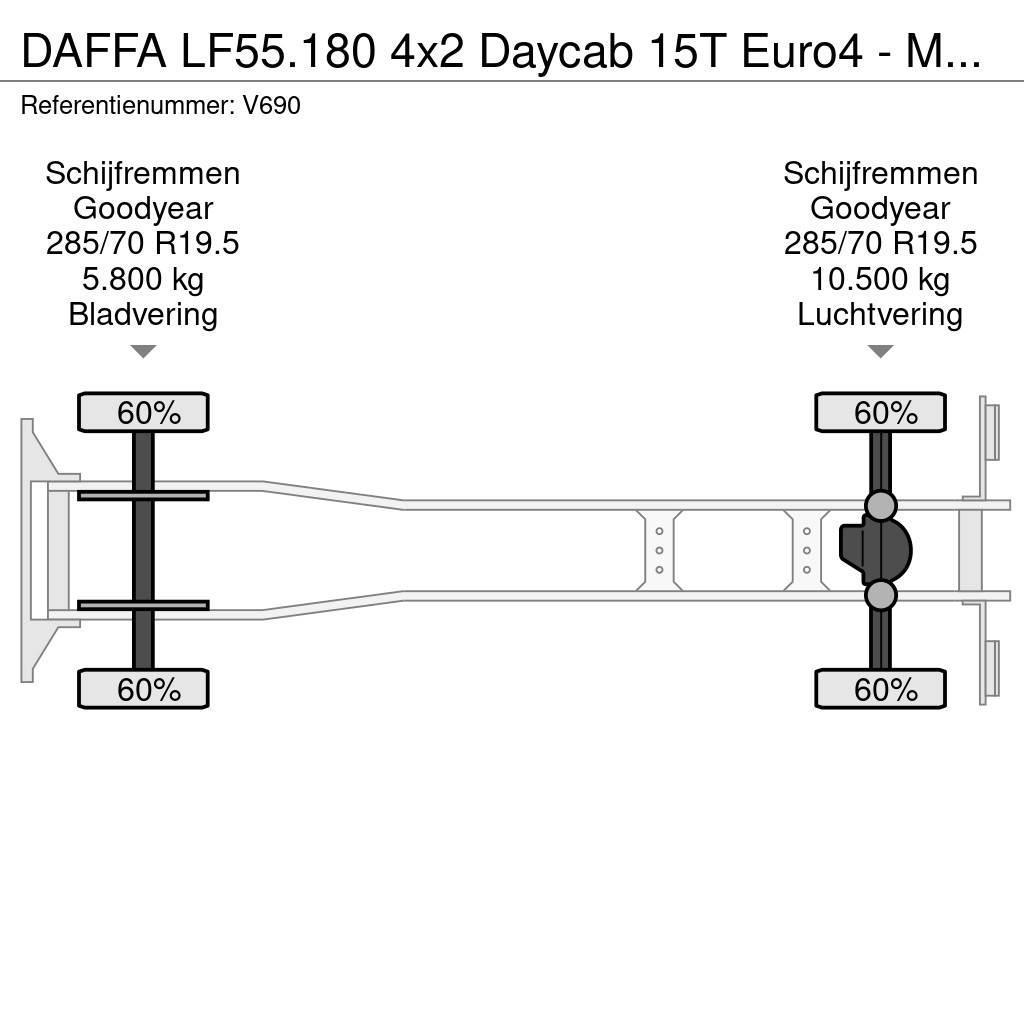 DAF FA LF55.180 4x2 Daycab 15T Euro4 - Mobile Office / Muut kuorma-autot