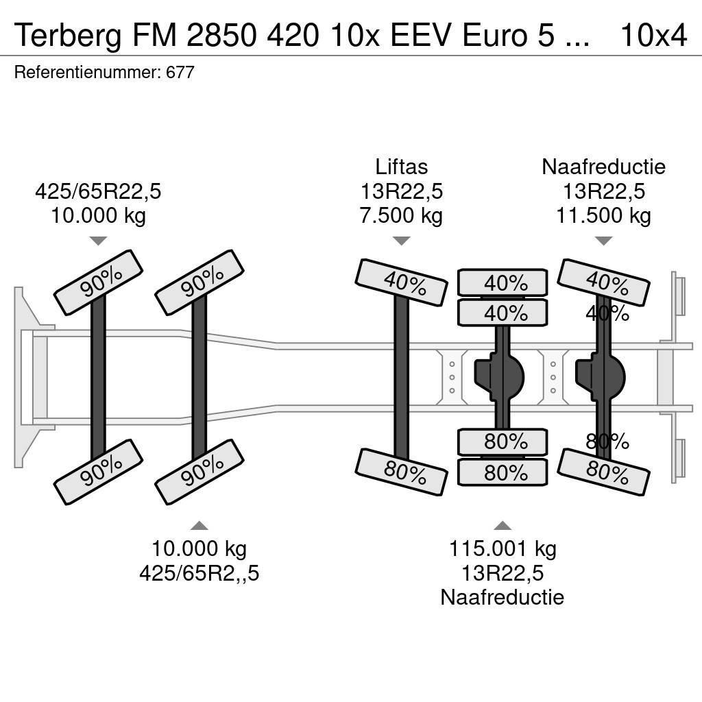 Terberg FM 2850 420 10x EEV Euro 5 Liebherr 15 Kub Mixer N Betonikuorma-autot