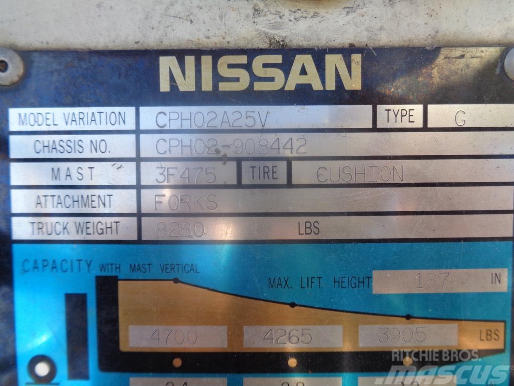 Nissan CPH02A25V Muut haarukkatrukit