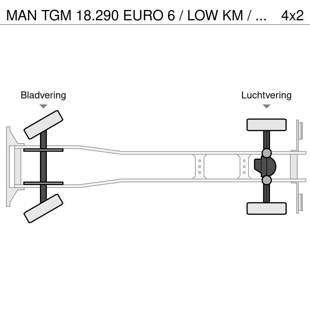 MAN TGM 18.290 EURO 6 / LOW KM / KOLKENZUIGER / PERFEC Paine-/imuautot