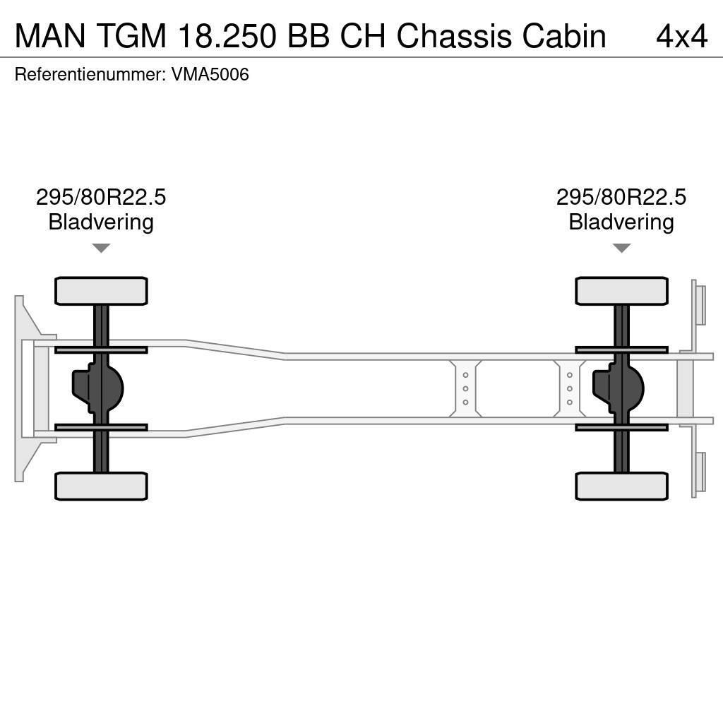 MAN TGM 18.250 BB CH Chassis Cabin Kuorma-autoalustat
