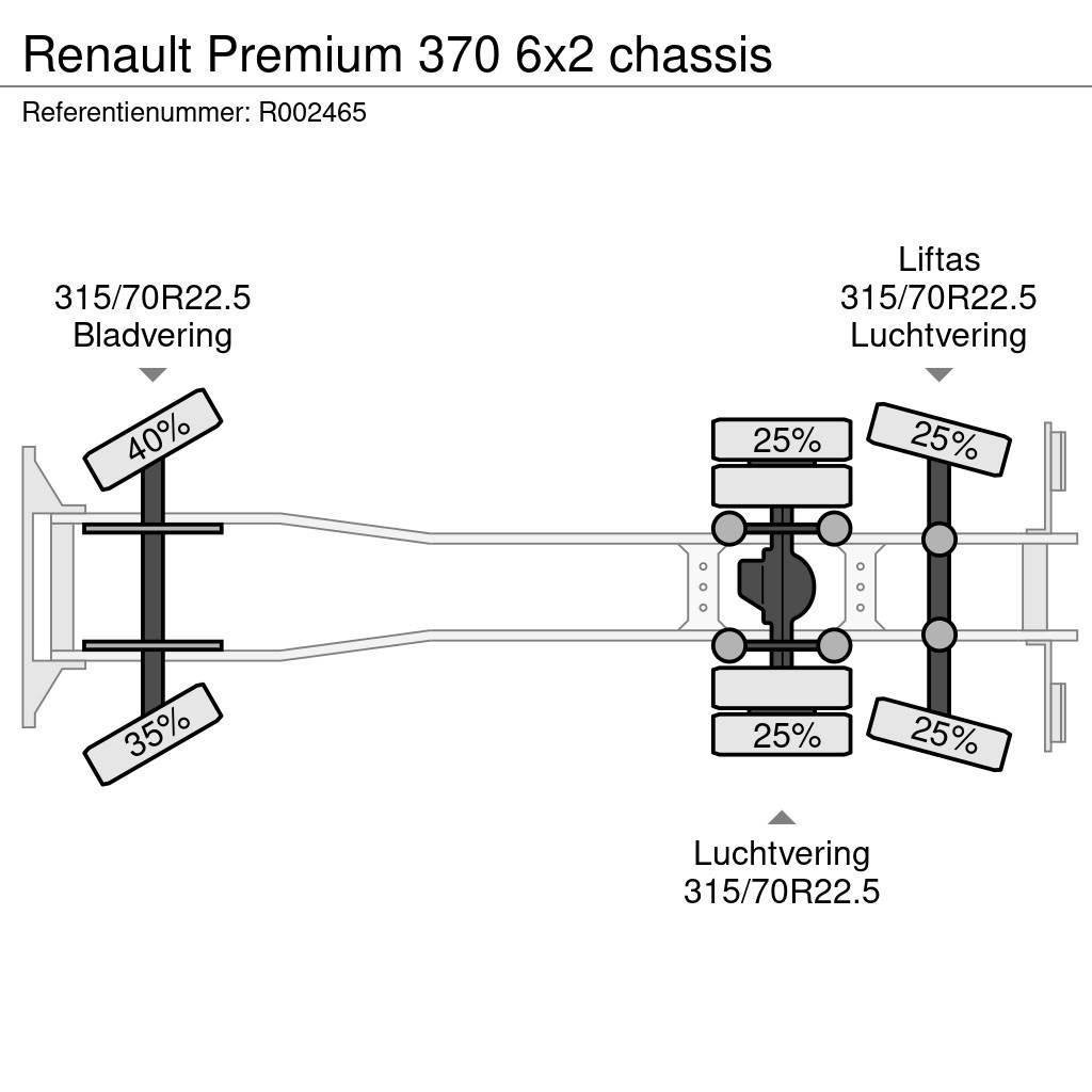 Renault Premium 370 6x2 chassis Kuorma-autoalustat