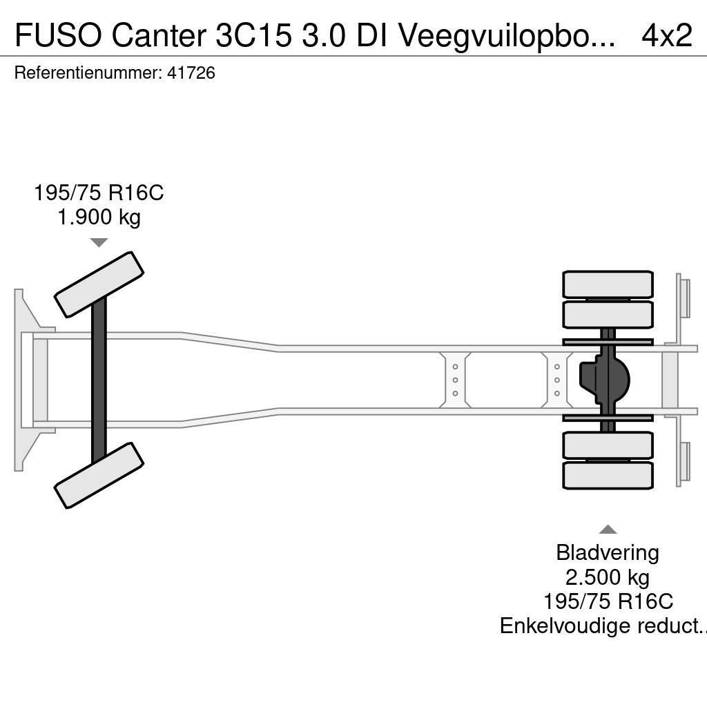 Fuso Canter 3C15 3.0 DI Veegvuilopbouw met belading Jäteautot