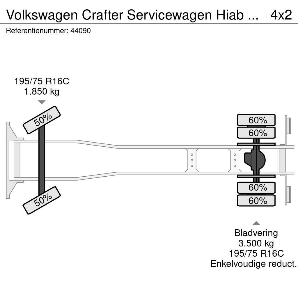 Volkswagen Crafter Servicewagen Hiab 1,3 Tonmeter laadkraan J Mobiilinosturit