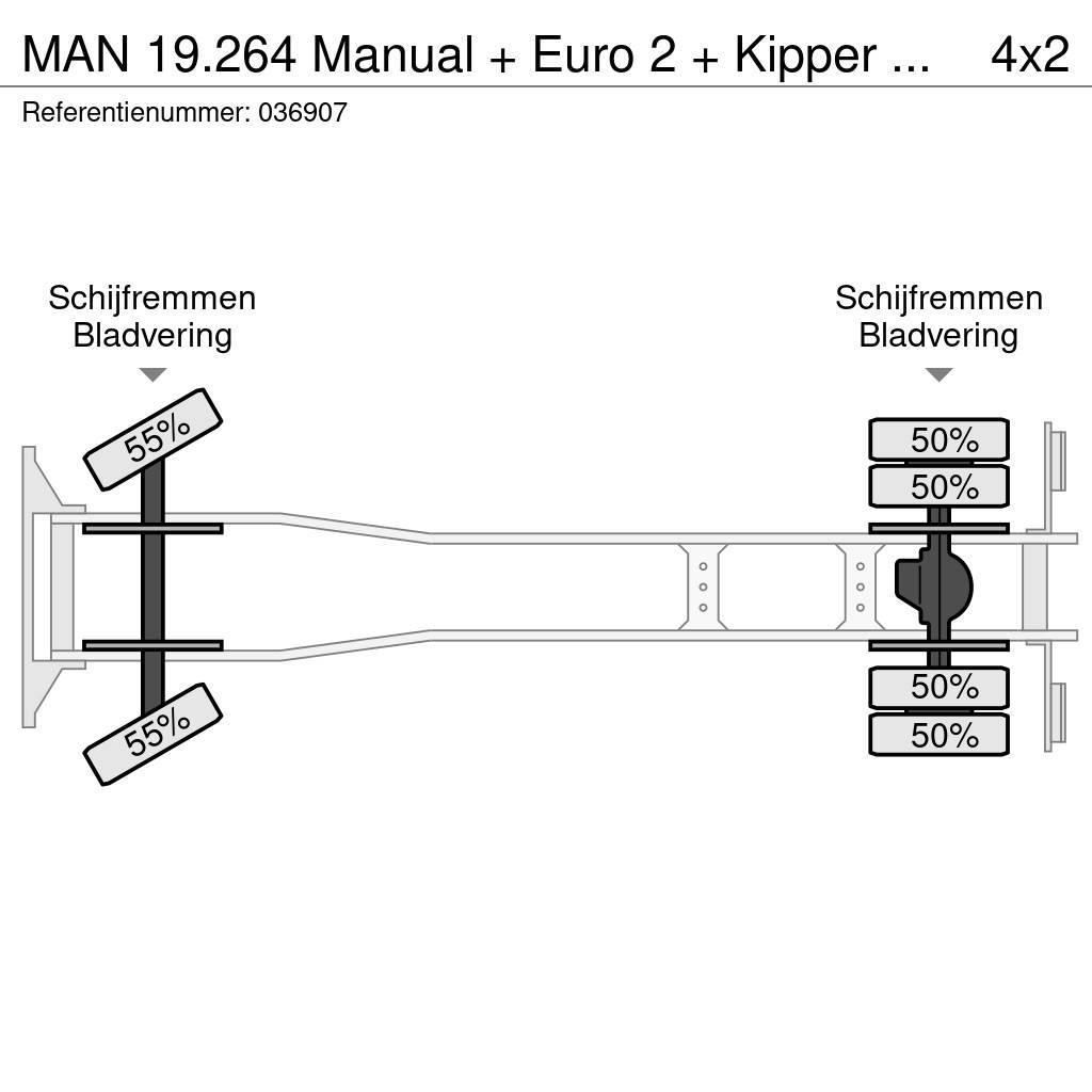 MAN 19.264 Manual + Euro 2 + Kipper hydrolic + + blad- Lava-kuorma-autot