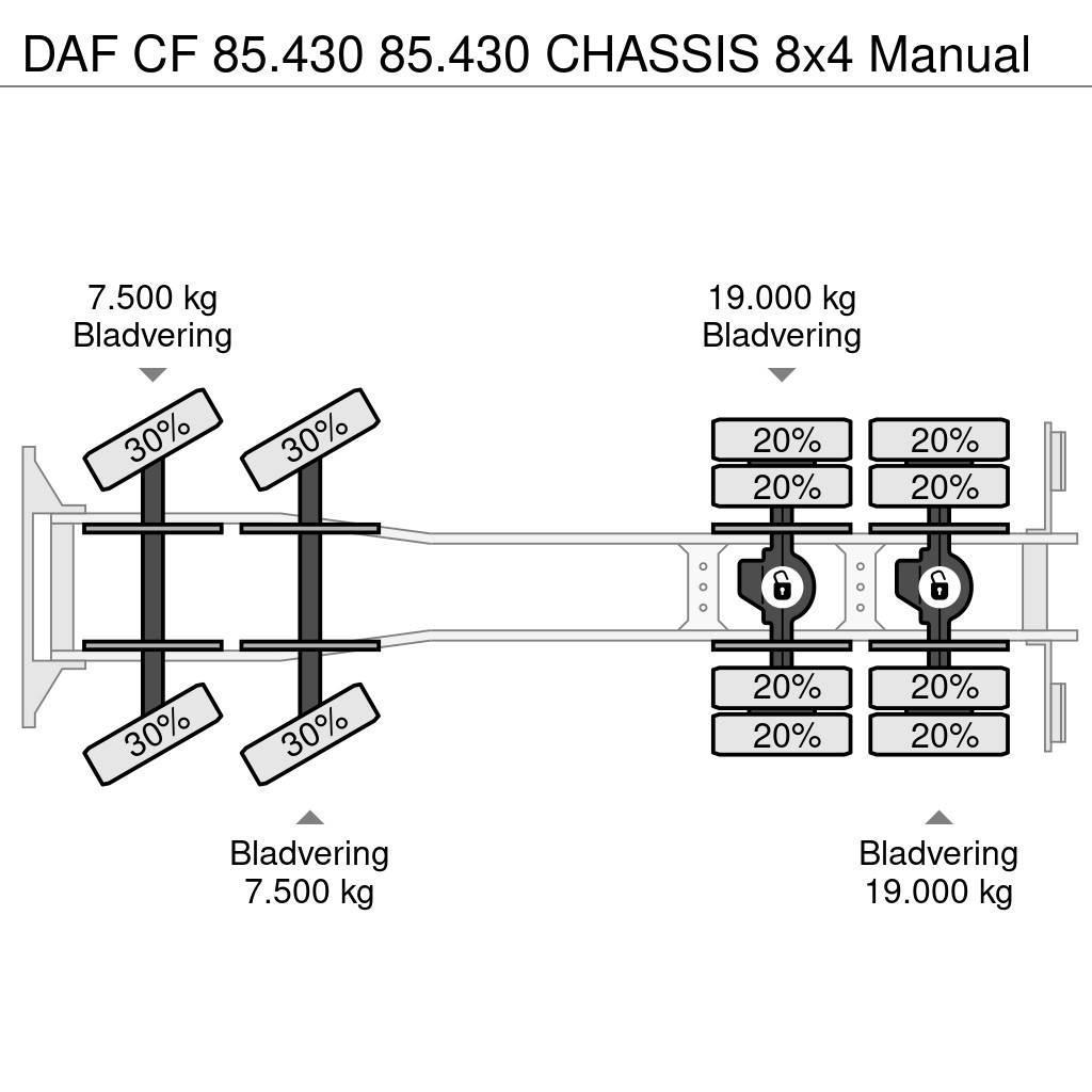 DAF CF 85.430 85.430 CHASSIS 8x4 Manual Kuorma-autoalustat