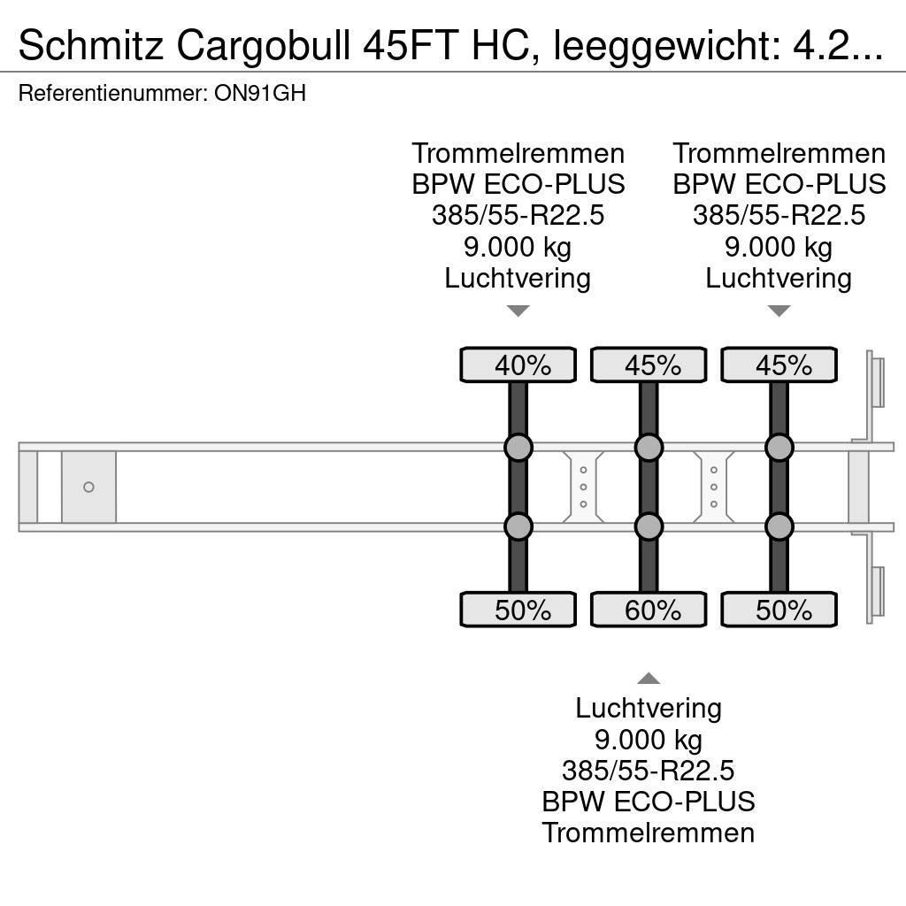 Schmitz Cargobull 45FT HC, leeggewicht: 4.240kg, BPW+trommel, NL-cha Konttipuoliperävaunut