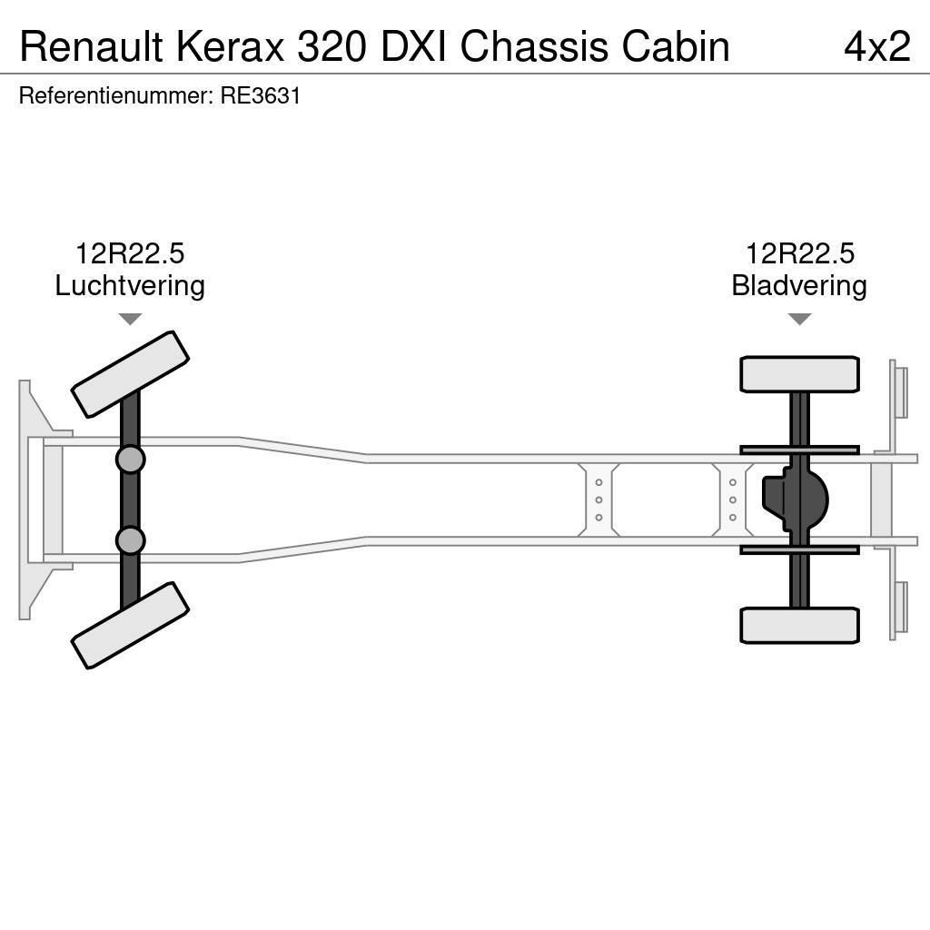 Renault Kerax 320 DXI Chassis Cabin Kuorma-autoalustat