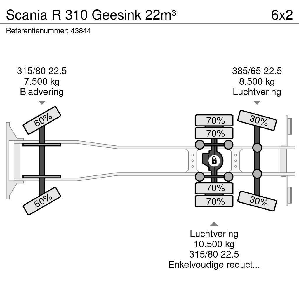 Scania R 310 Geesink 22m³ Jäteautot