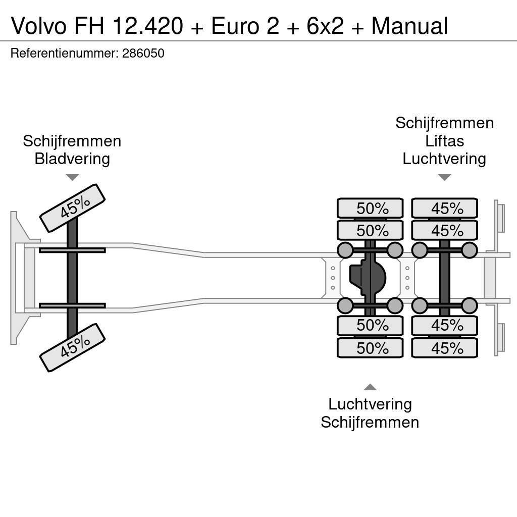 Volvo FH 12.420 + Euro 2 + 6x2 + Manual Kuorma-autoalustat