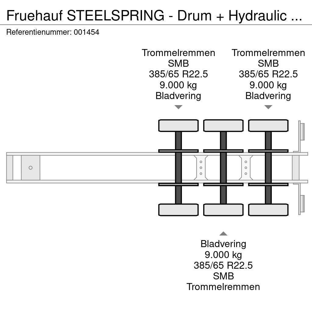 Fruehauf STEELSPRING - Drum + Hydraulic unit - 57m3 Kippipuoliperävaunut