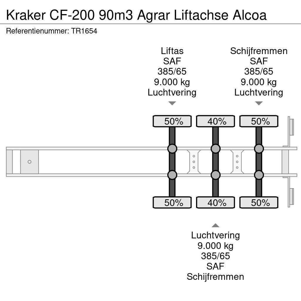 Kraker CF-200 90m3 Agrar Liftachse Alcoa Walking floor-puoliperävaunut