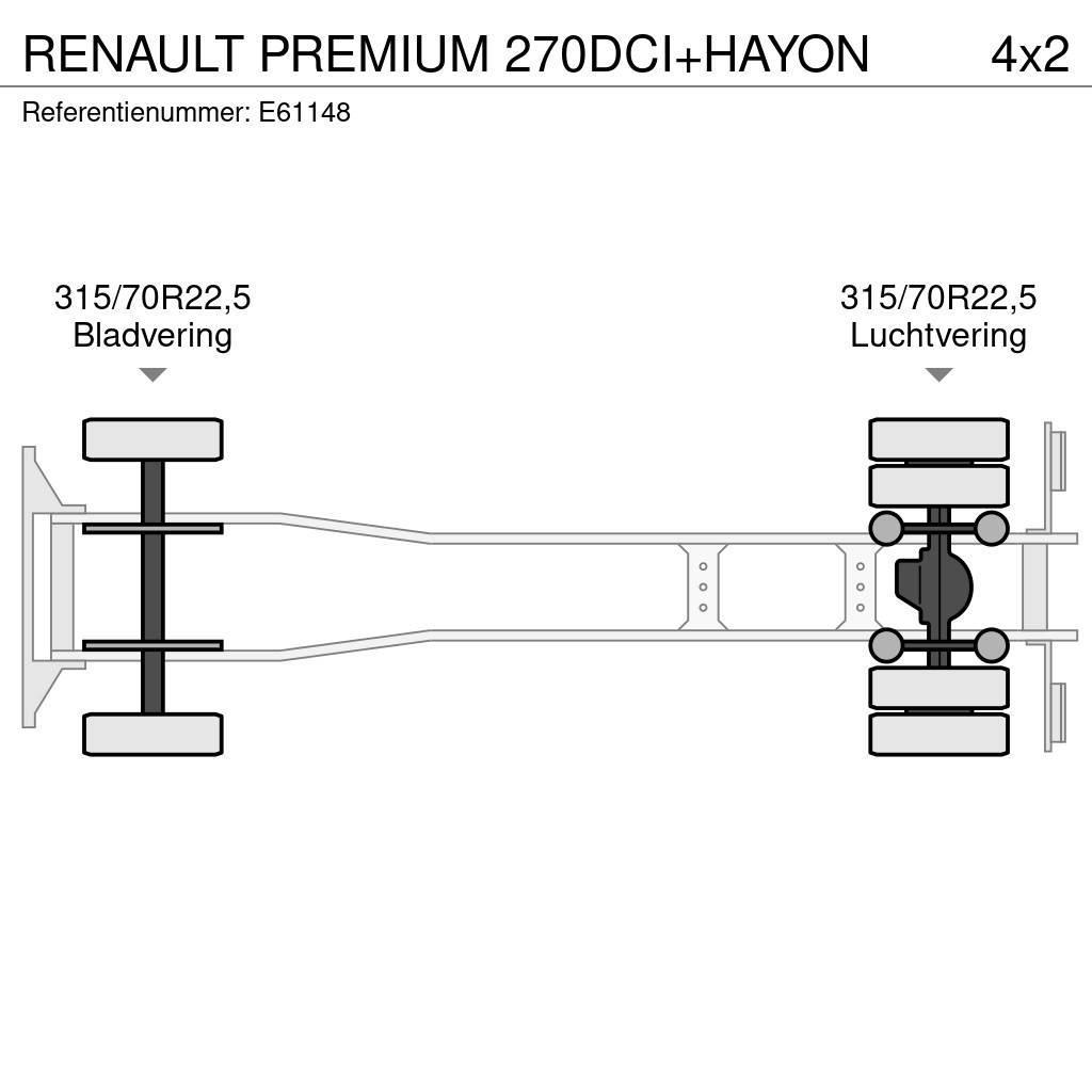 Renault PREMIUM 270DCI+HAYON Pressukapelli kuorma-autot