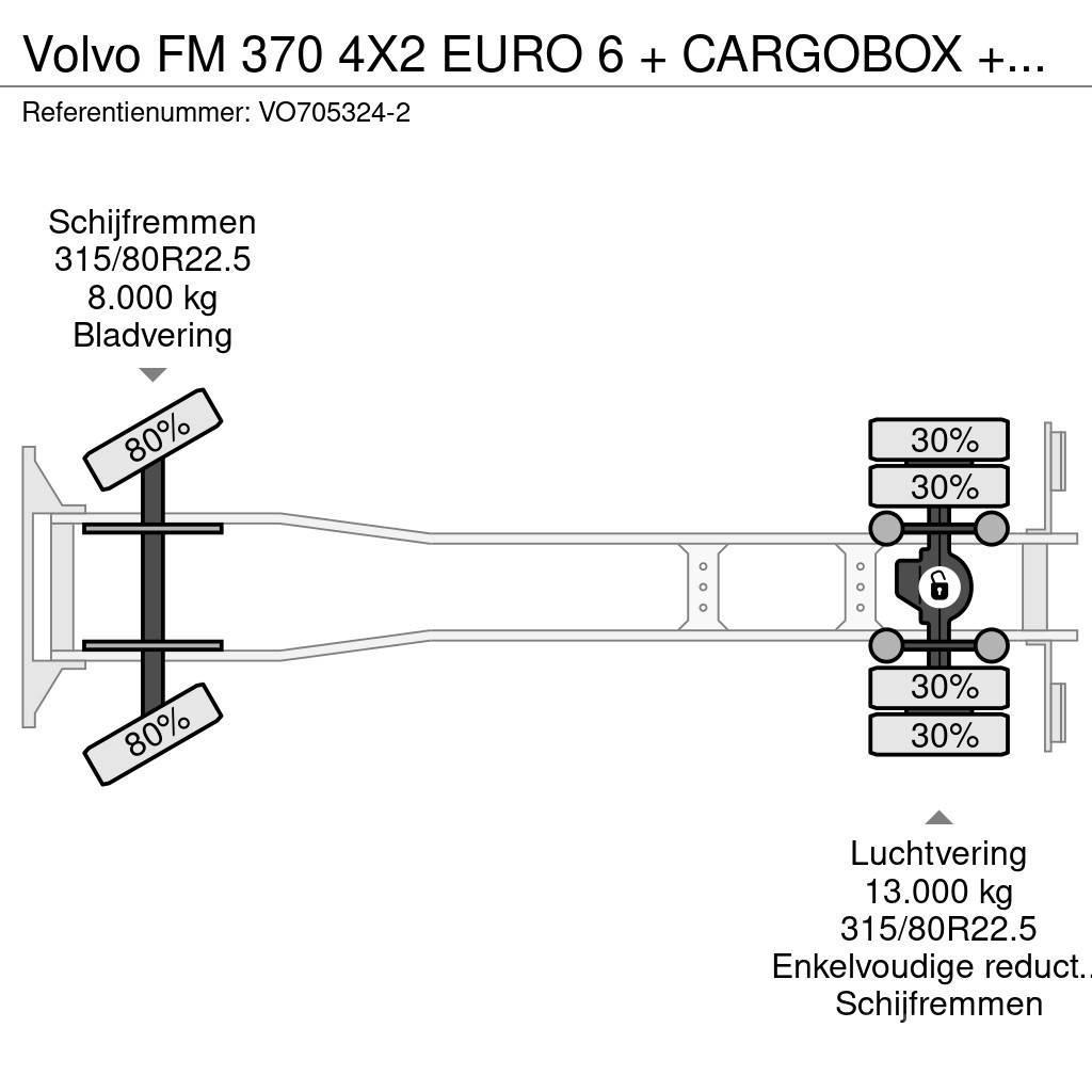 Volvo FM 370 4X2 EURO 6 + CARGOBOX + CARGOLIFT ZEPRO Umpikorikuorma-autot