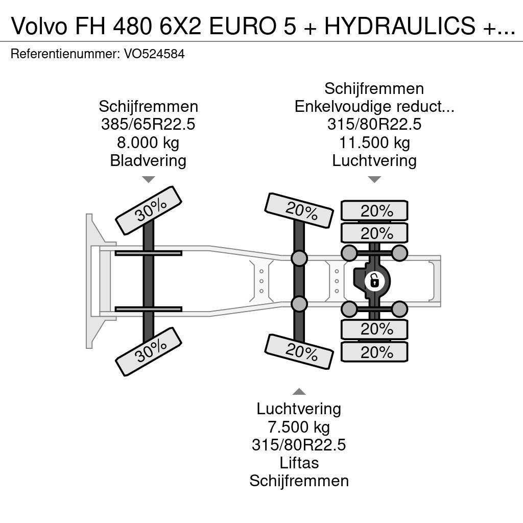 Volvo FH 480 6X2 EURO 5 + HYDRAULICS + STEERING AXLE Vetopöytäautot