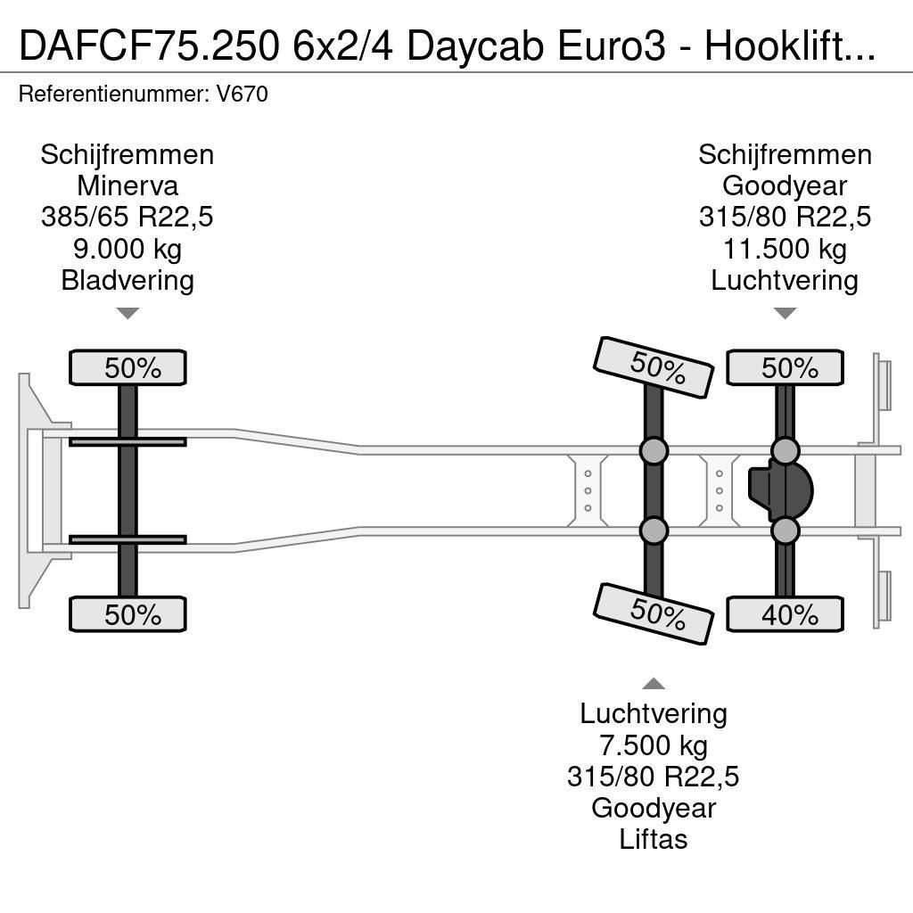 DAF CF75.250 6x2/4 Daycab Euro3 - Hooklift + Crane Hia Koukkulava kuorma-autot