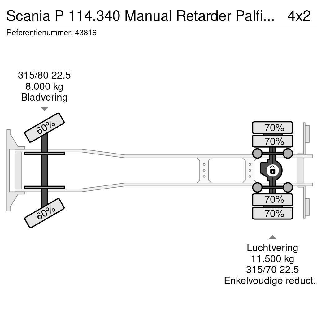 Scania P 114.340 Manual Retarder Palfinger 9,5 Tonmeter l Mobiilinosturit