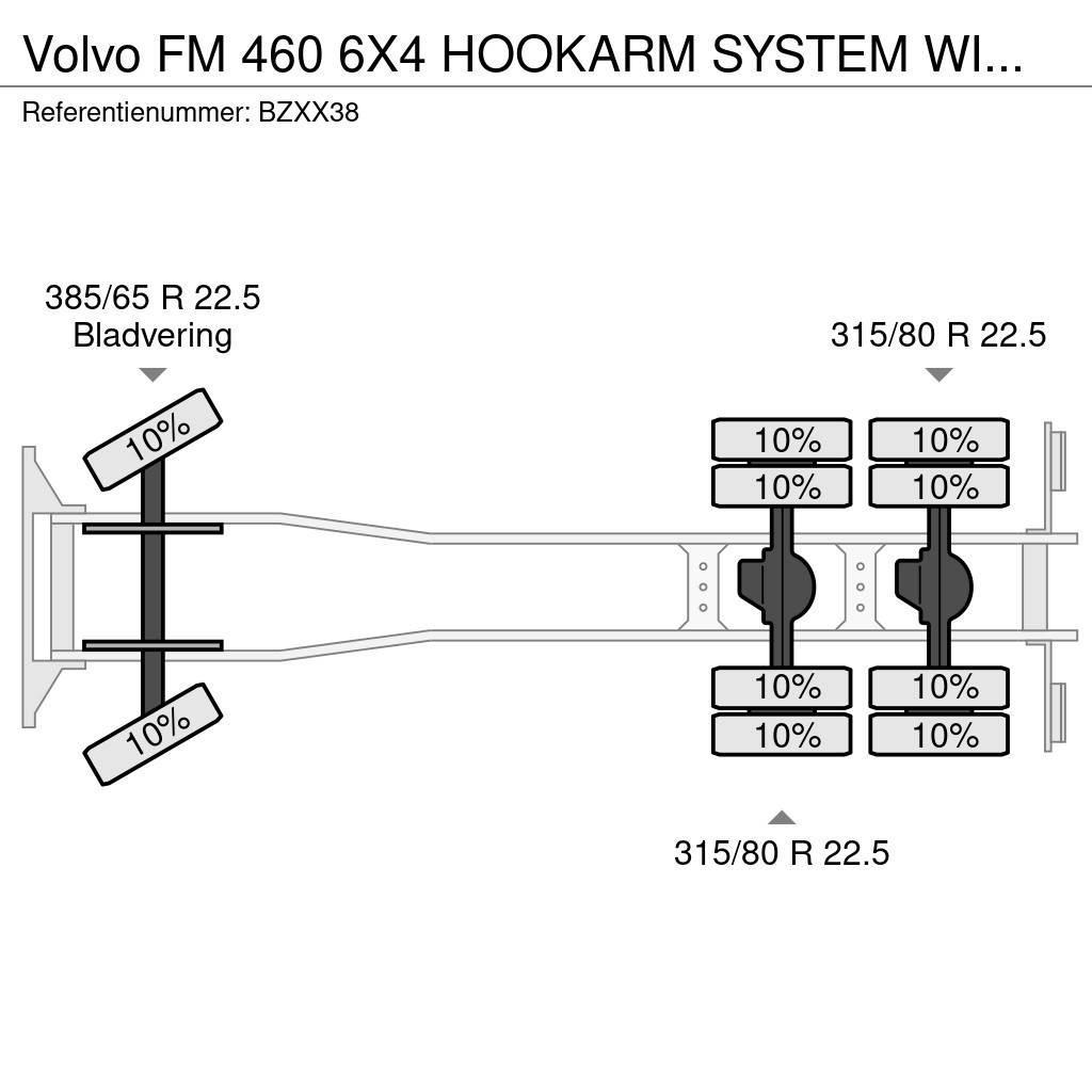 Volvo FM 460 6X4 HOOKARM SYSTEM WITH HMF 2420 K3 CRANE 5 Mobiilinosturit