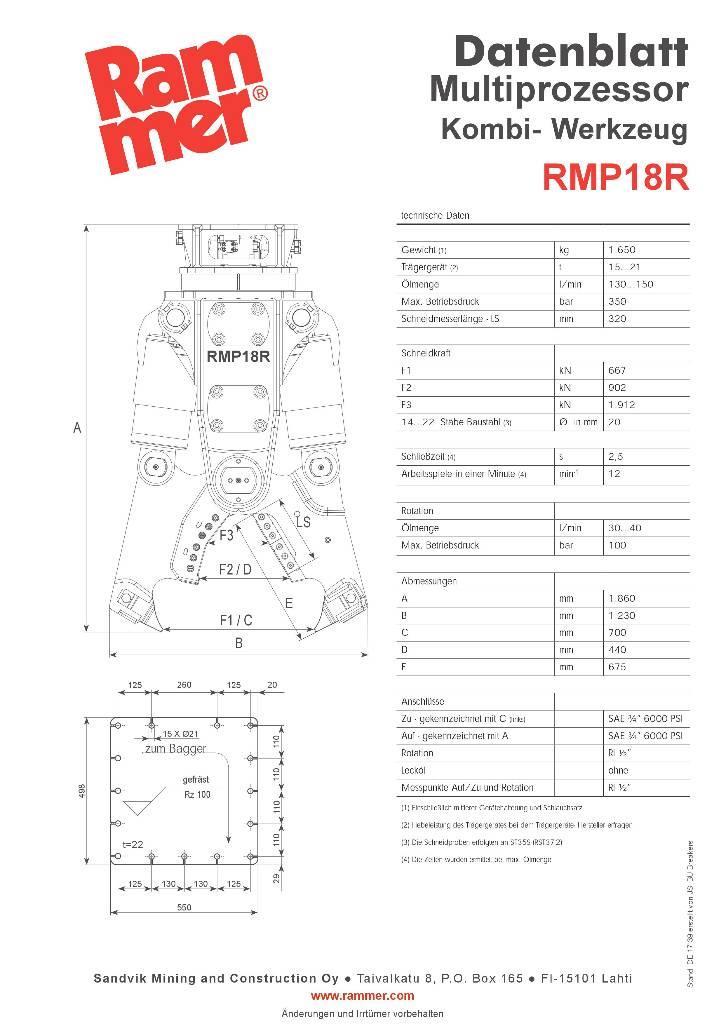 Rammer RMP18R Asfaltti- ja betonileikkurit