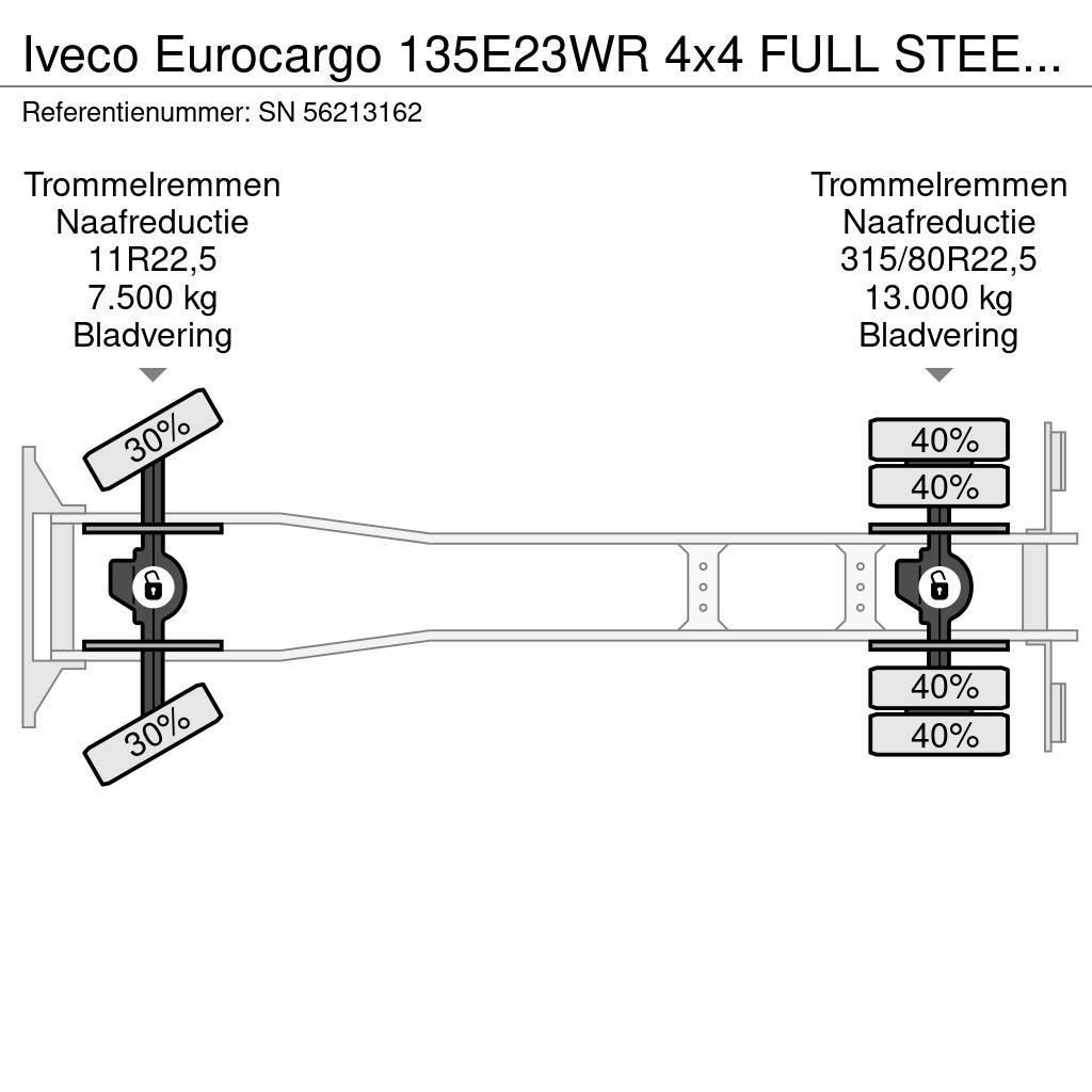 Iveco Eurocargo 135E23WR 4x4 FULL STEEL PORTAL CONTAINER Nostovarsi-vaihtolavakuorma-autot