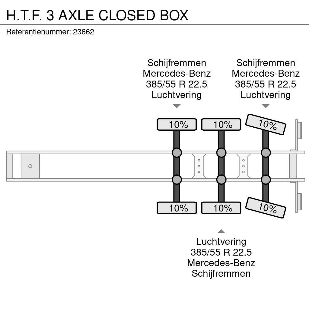  H.T.F. 3 AXLE CLOSED BOX Umpikori puoliperävaunut
