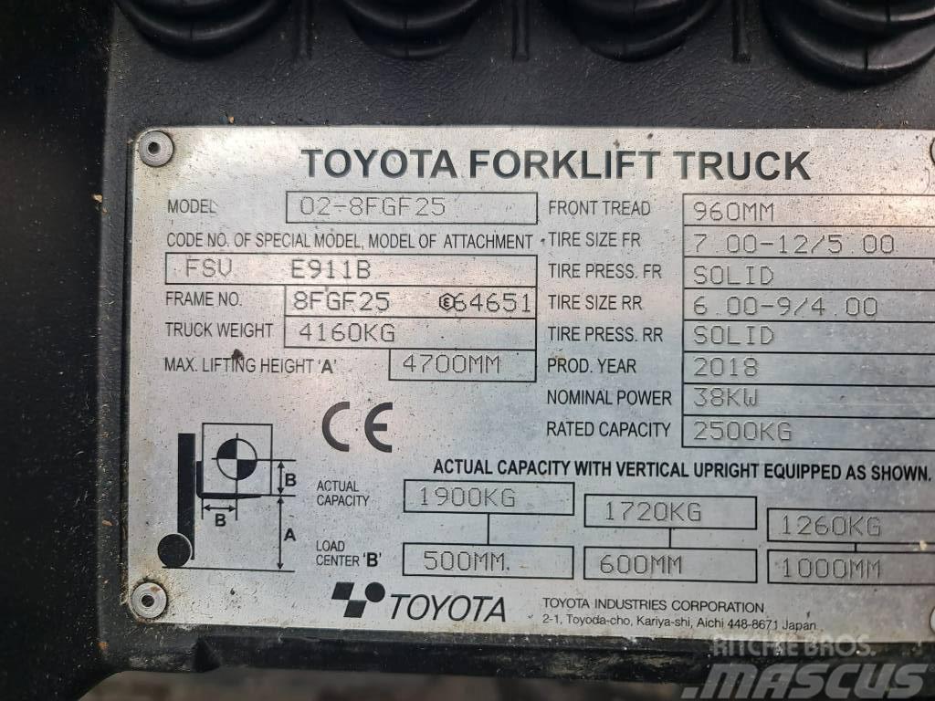 Toyota 02-8 FGF25 Nestekaasutrukit