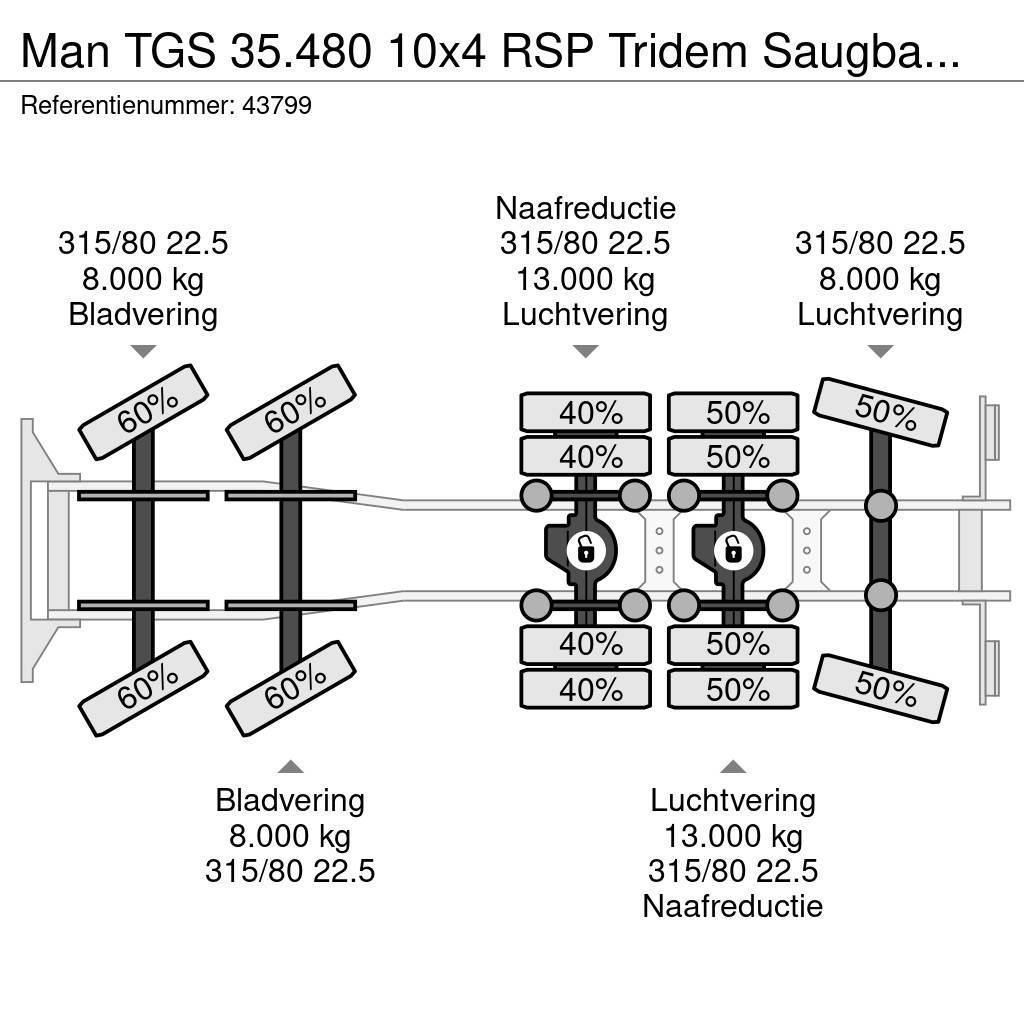 MAN TGS 35.480 10x4 RSP Tridem Saugbagger 10m³ Paine-/imuautot
