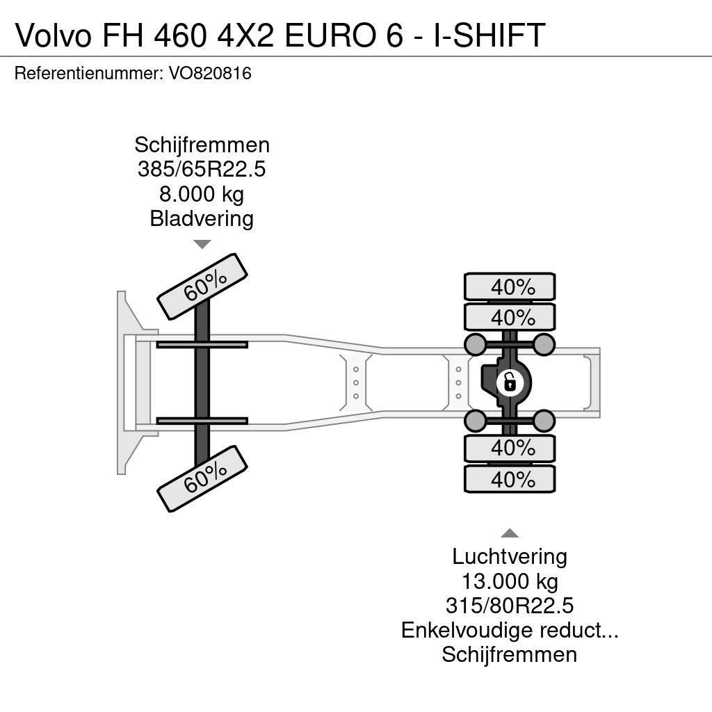 Volvo FH 460 4X2 EURO 6 - I-SHIFT Vetopöytäautot