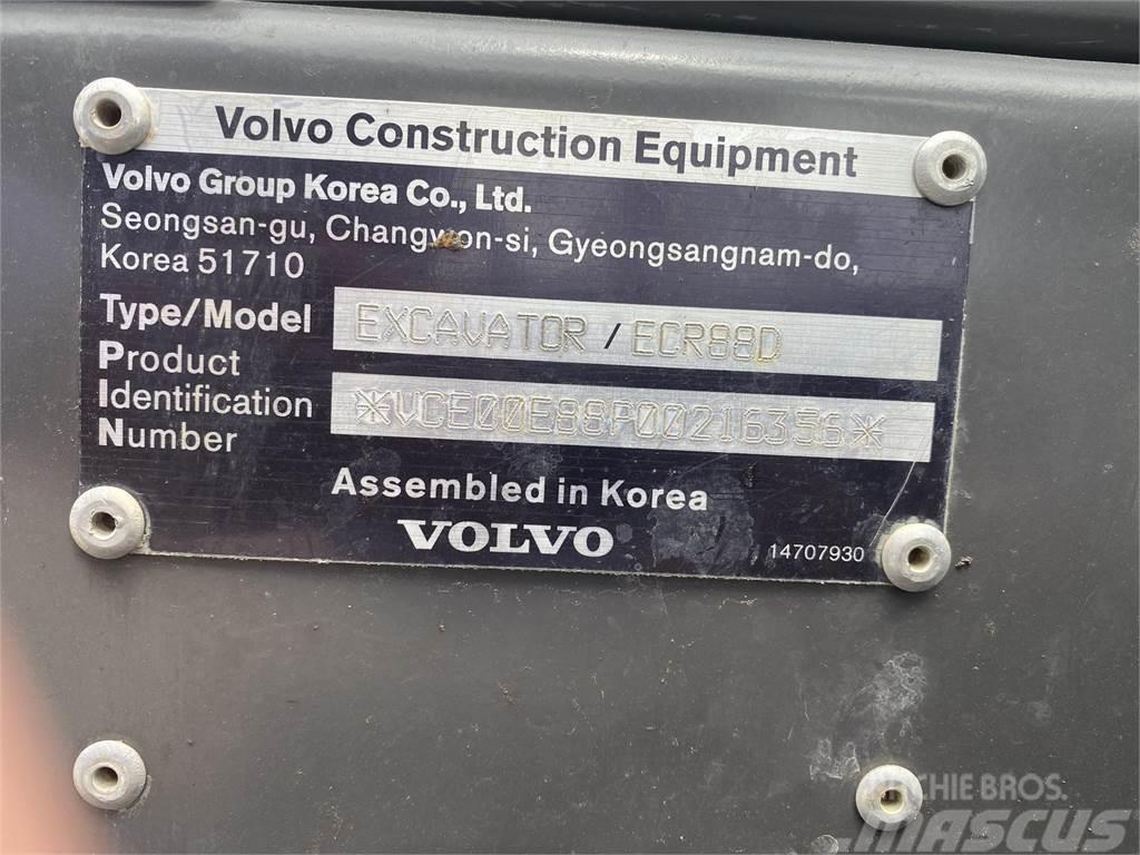 Volvo ECR88D Telakaivukoneet