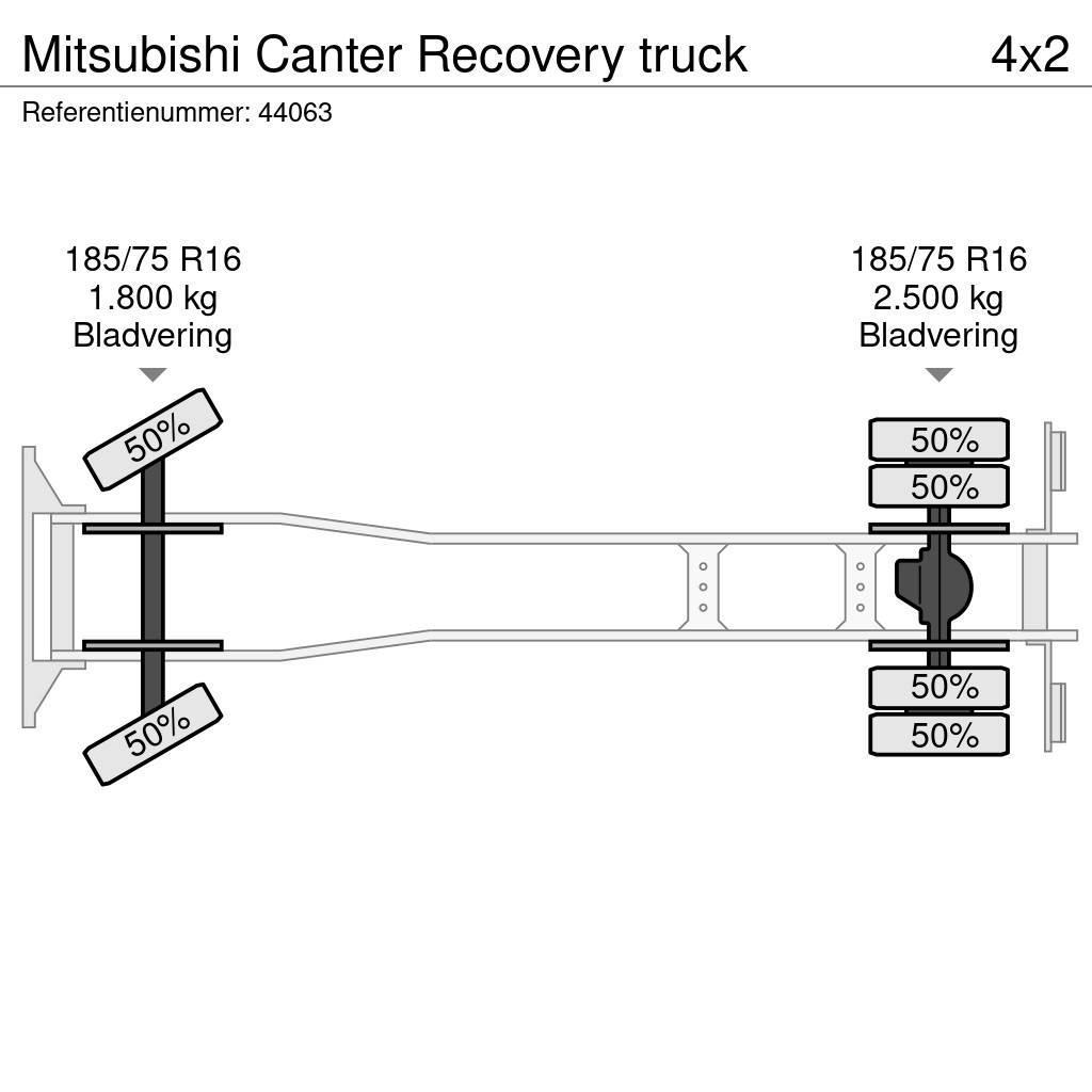 Mitsubishi Canter Recovery truck Hinausautot