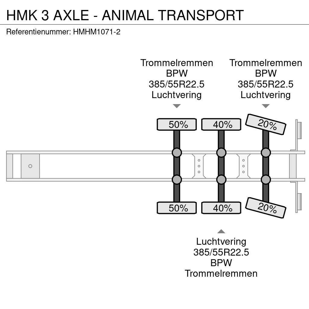  HMK 3 AXLE - ANIMAL TRANSPORT Eläinkuljetuspuoliperävaunut
