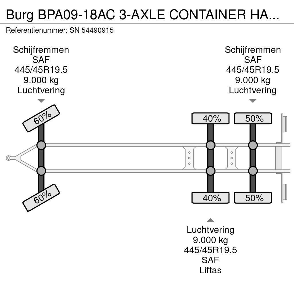 Burg BPA09-18AC 3-AXLE CONTAINER HANGER (SAF AXLES / LI Täyskonttiperävaunut