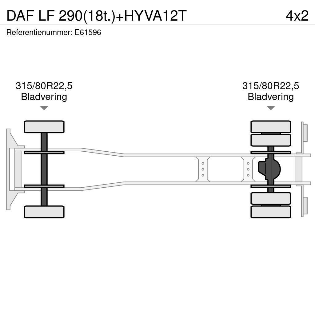DAF LF 290(18t.)+HYVA12T Kontti-/tasonostoautot