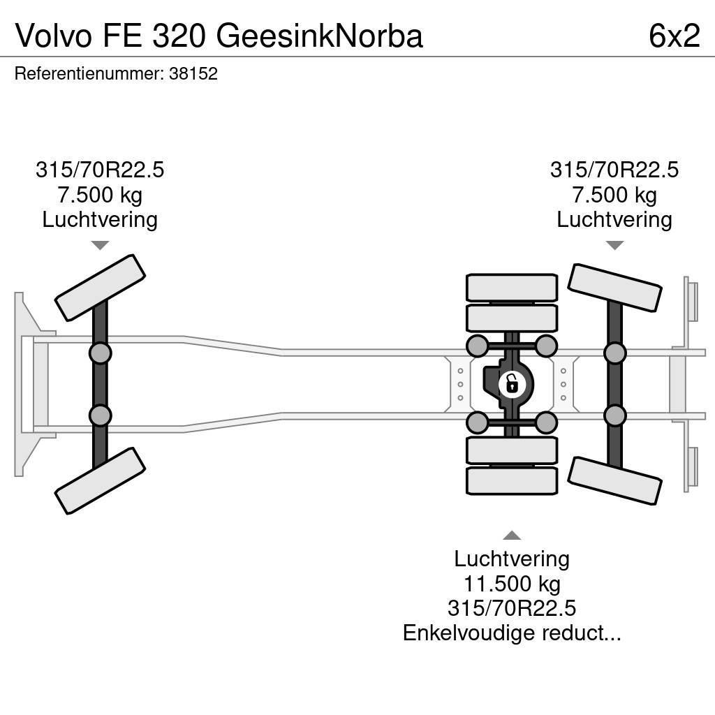 Volvo FE 320 GeesinkNorba Jäteautot