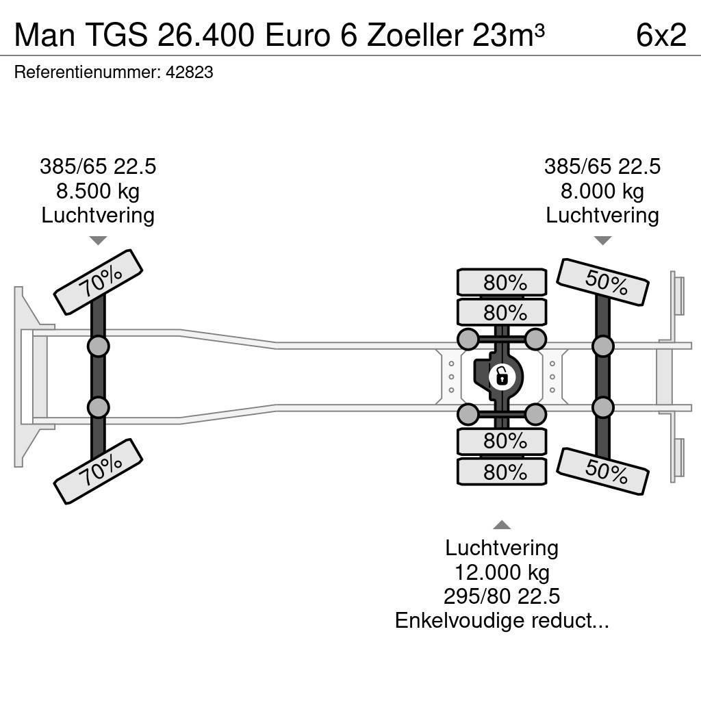 MAN TGS 26.400 Euro 6 Zoeller 23m³ Jäteautot