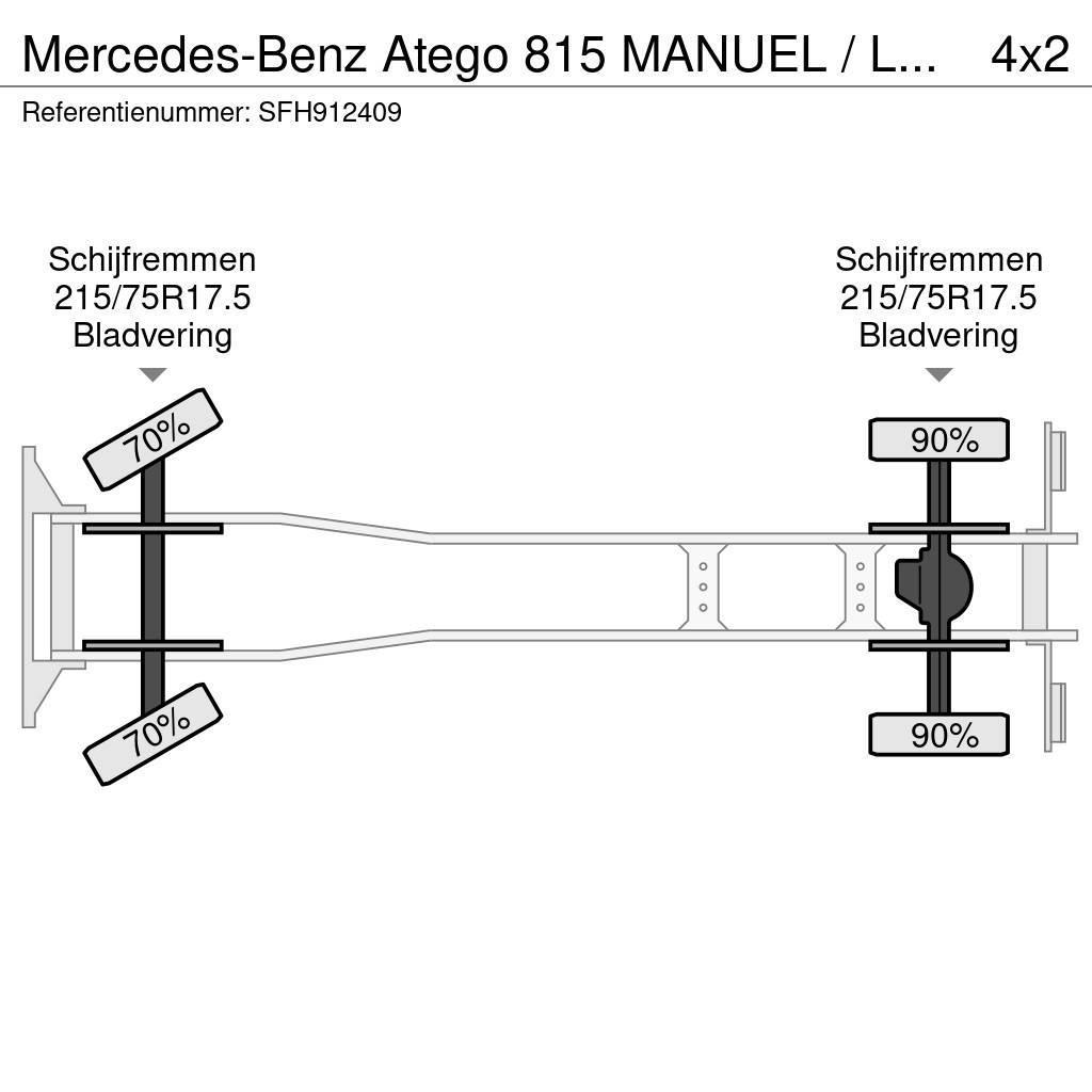 Mercedes-Benz Atego 815 MANUEL / LAMMES - BLATT - SPRING Umpikorikuorma-autot