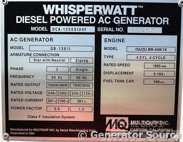 MultiQuip 100 kW - JUST ARRIVED Dieselgeneraattorit