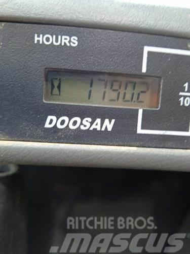 Doosan DX85R-3 Minikaivukoneet < 7t