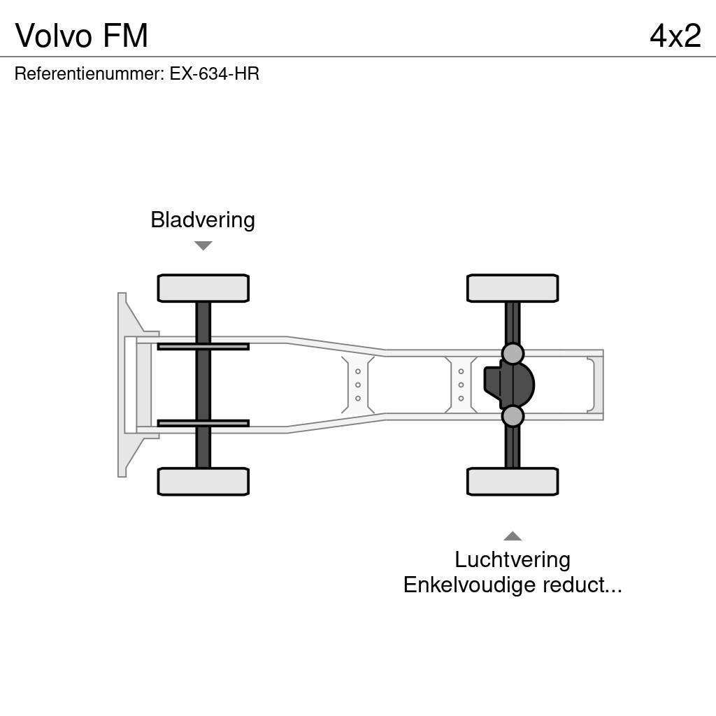 Volvo FM Vetopöytäautot