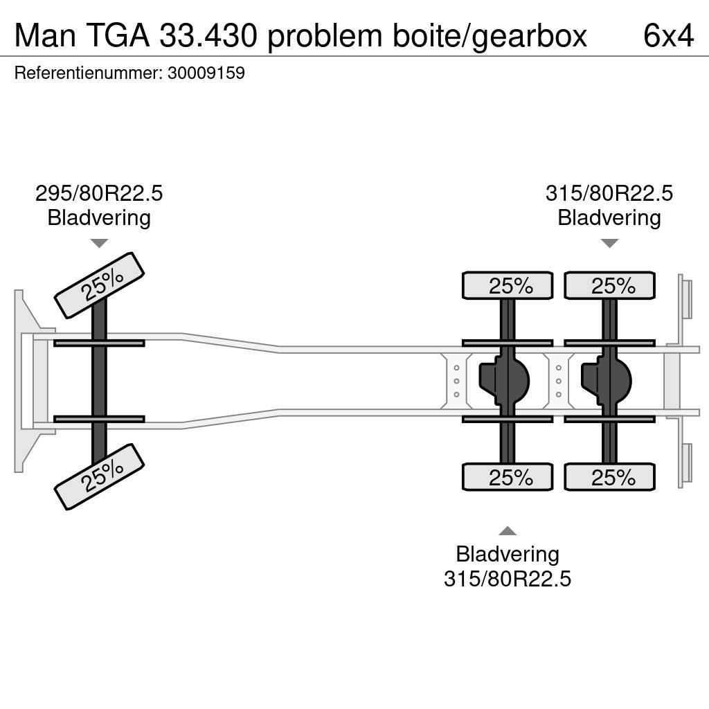 MAN TGA 33.430 problem boite/gearbox Kuorma-autoalustat